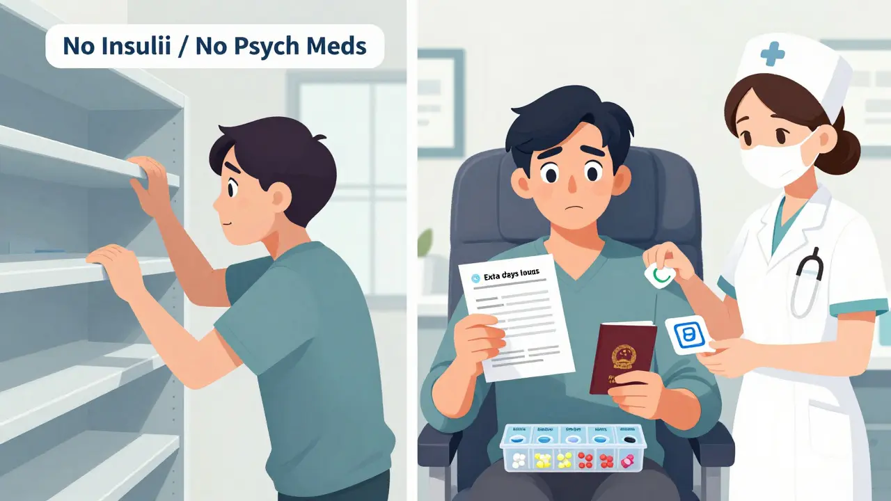 薬が空の棚と、事前準備で安心して薬を手にする旅行者の対比を描いたイラスト。