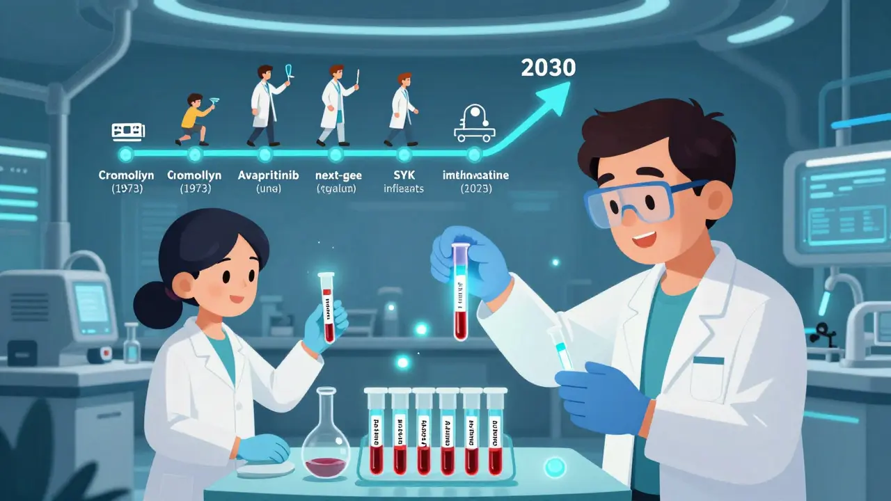 血中トリプターゼとメチルヒスタミンの検査結果を分析し、次世代治療の進化を示す医療現場。