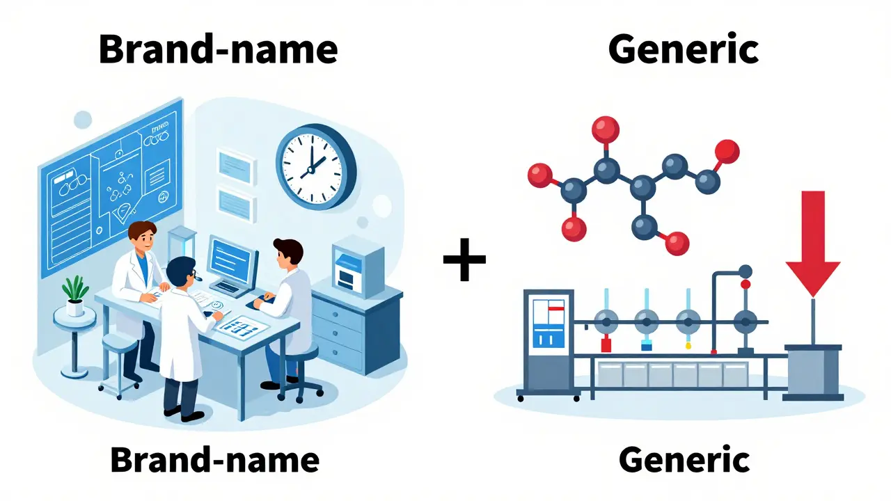 新薬の開発コストとジェネリック医薬品の効率的な製造プロセスの対比図