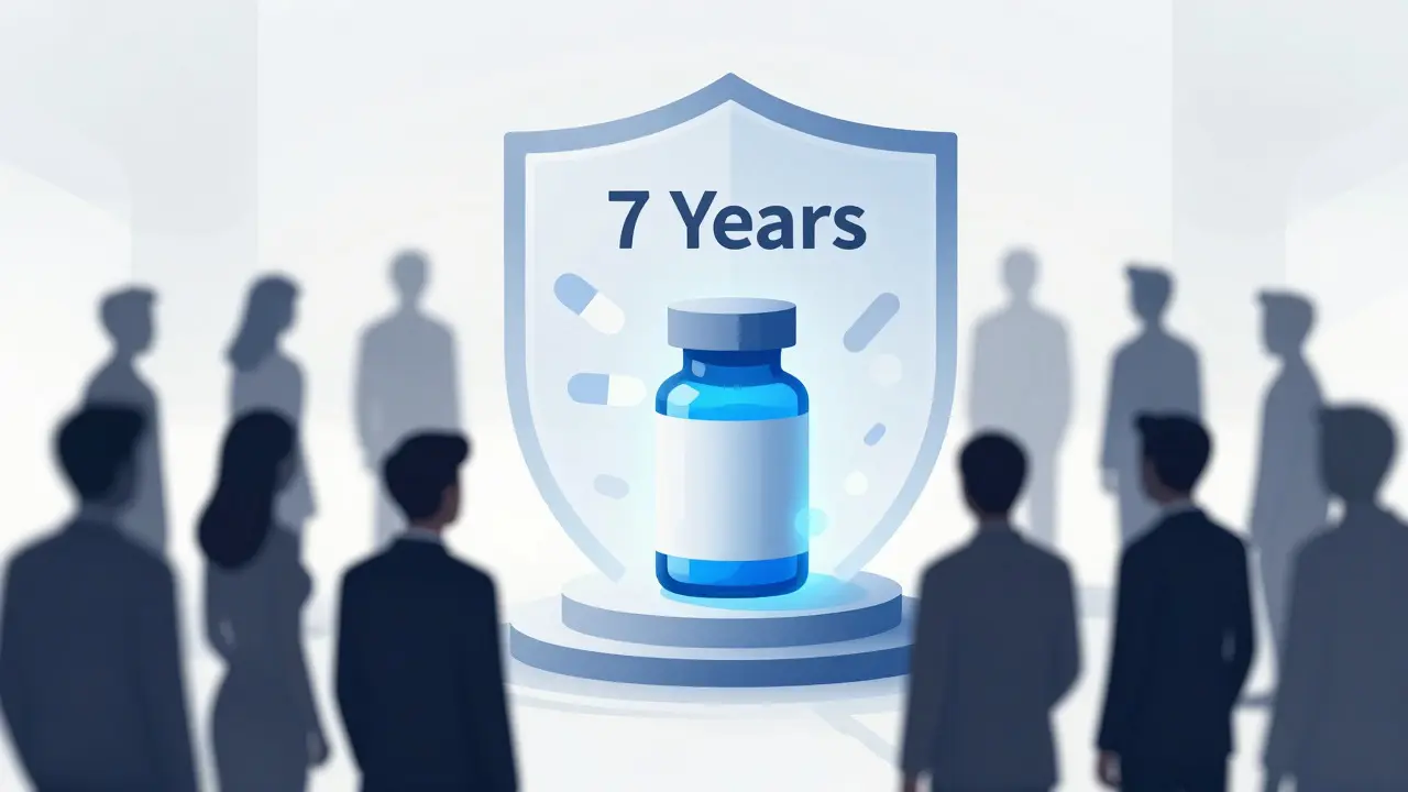 孤児薬独占期間：希少疾患医薬品の保護と特許戦略